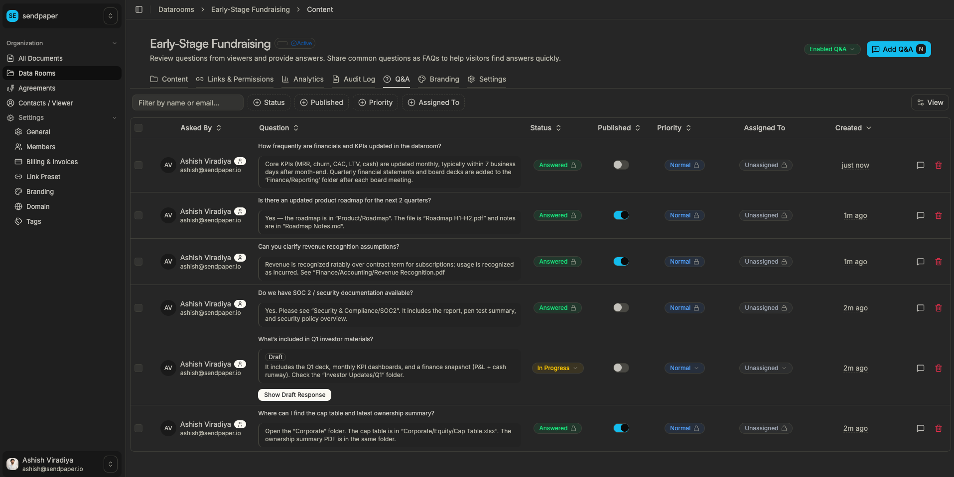 Sendpaper data room Q&A page: list of questions with status, assignee, and answers